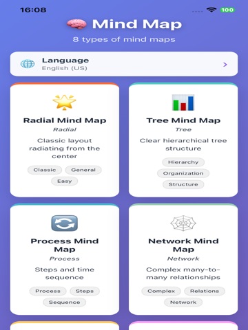 Mind Map - Brainstorm Outline ipad screenshot 3