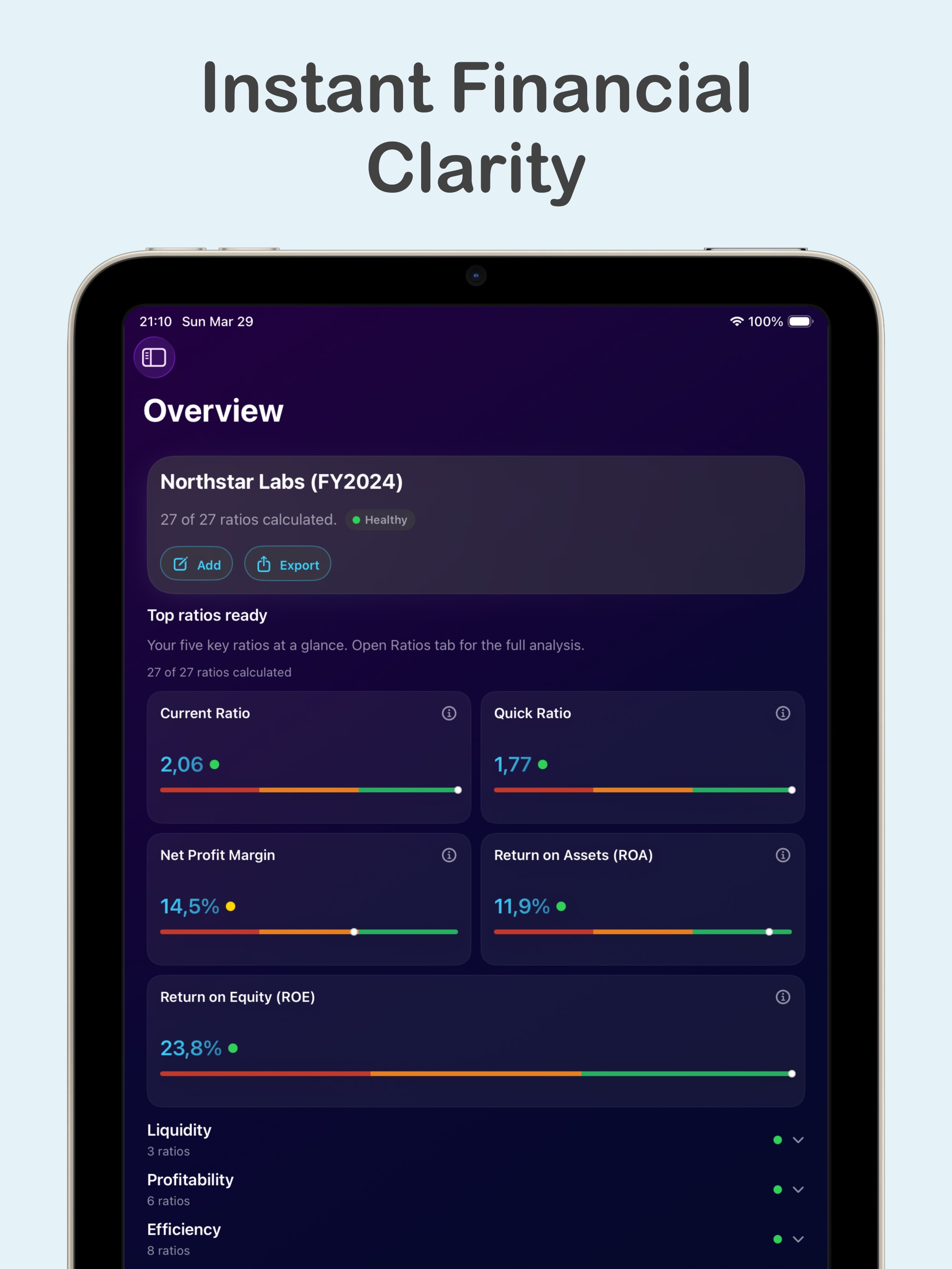 Financial Ratios Pro