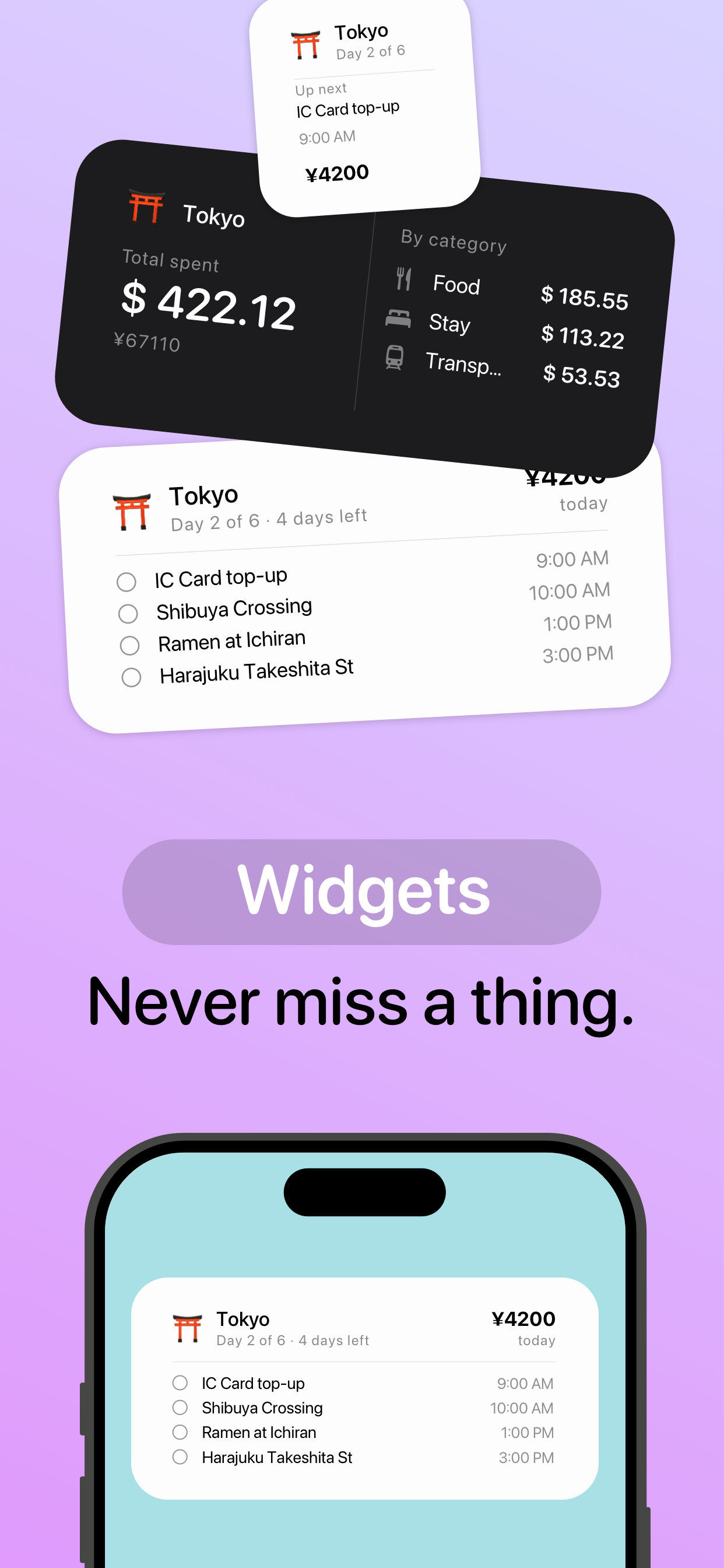 Trovelo: Private Trip Planner