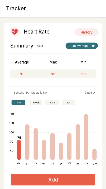 Health Tracker: Sugar & BP