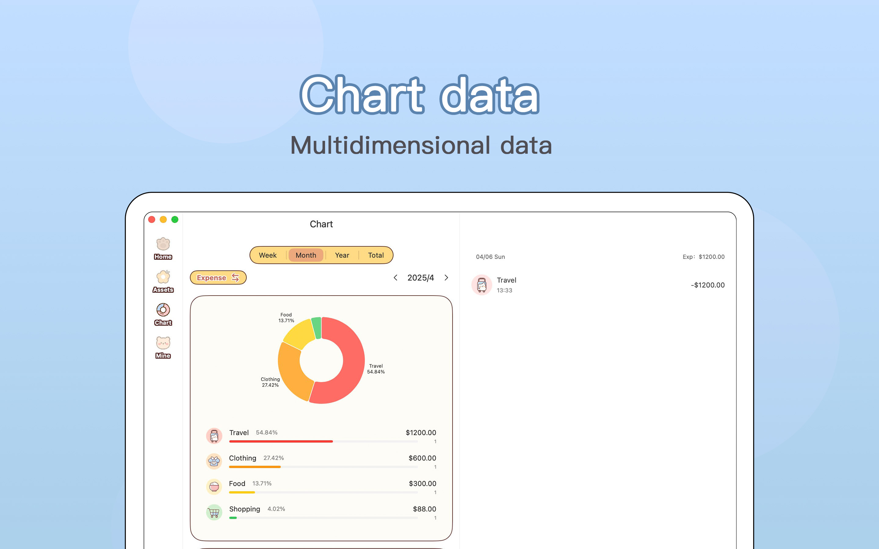 YaYa - Budget & Money Tracker