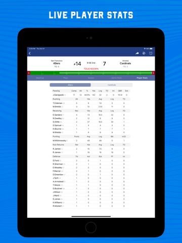 Scores App: For NFL Footballのおすすめ画像4