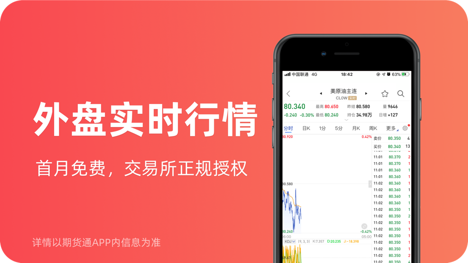 #5. 同花顺期货通-行情资讯投资平台 (iOS) 由: 浙江同花顺网络科技有限公司