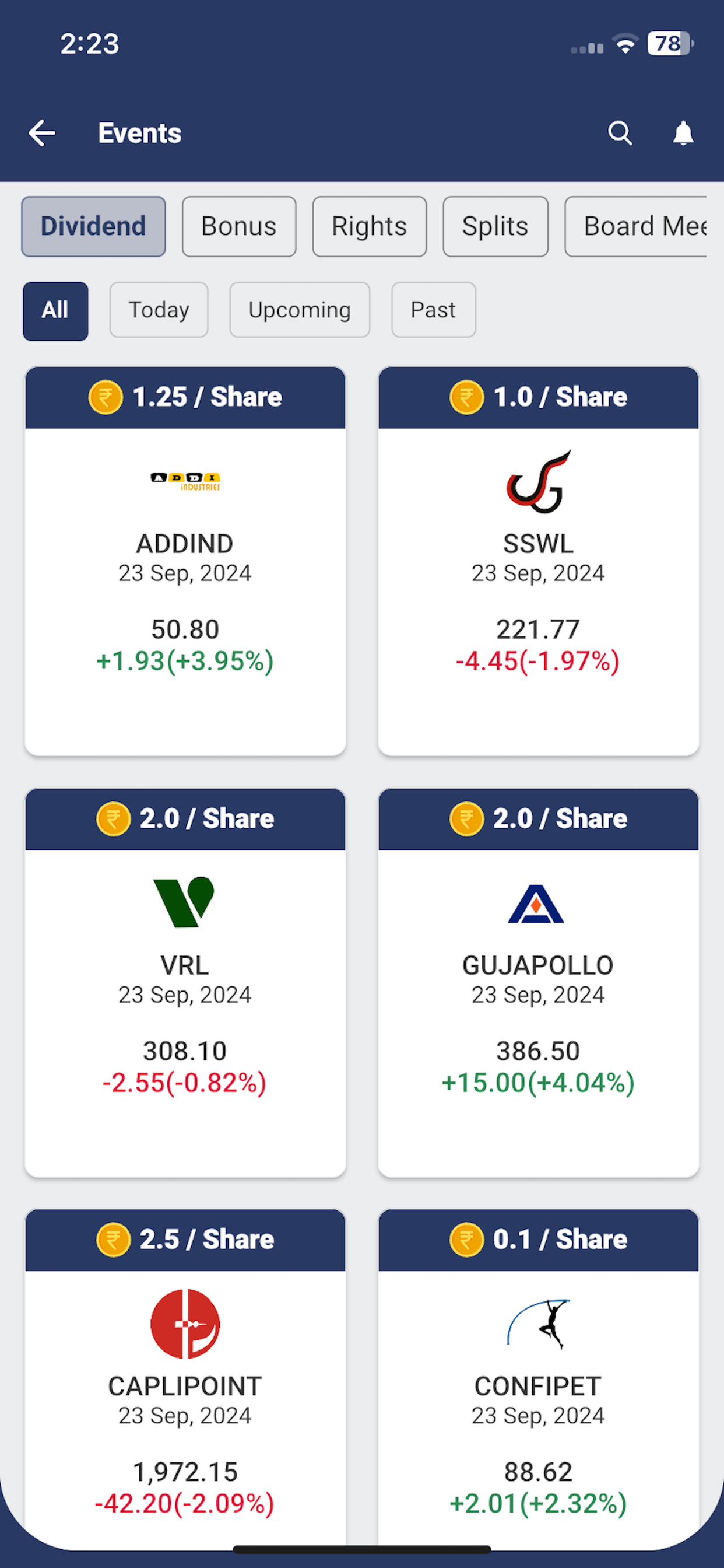 Alankit EasyTrade