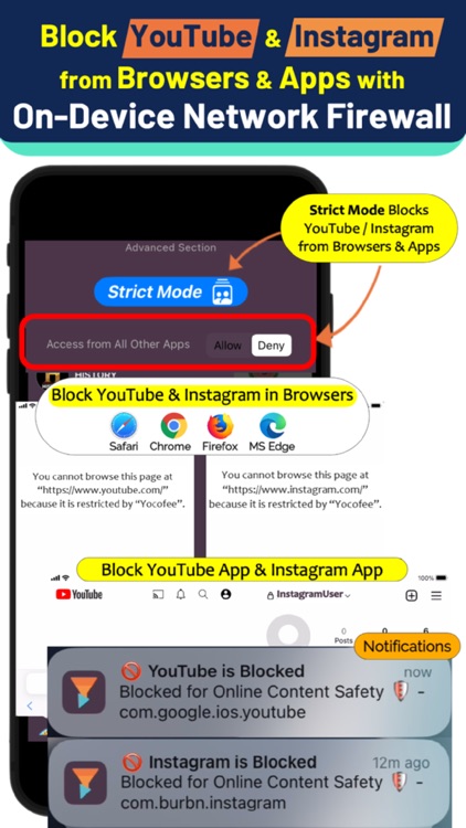 Yocofee Digital Wellness screenshot-7