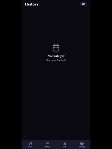 DoFast: Intermittent Fasting iPad screenshot
