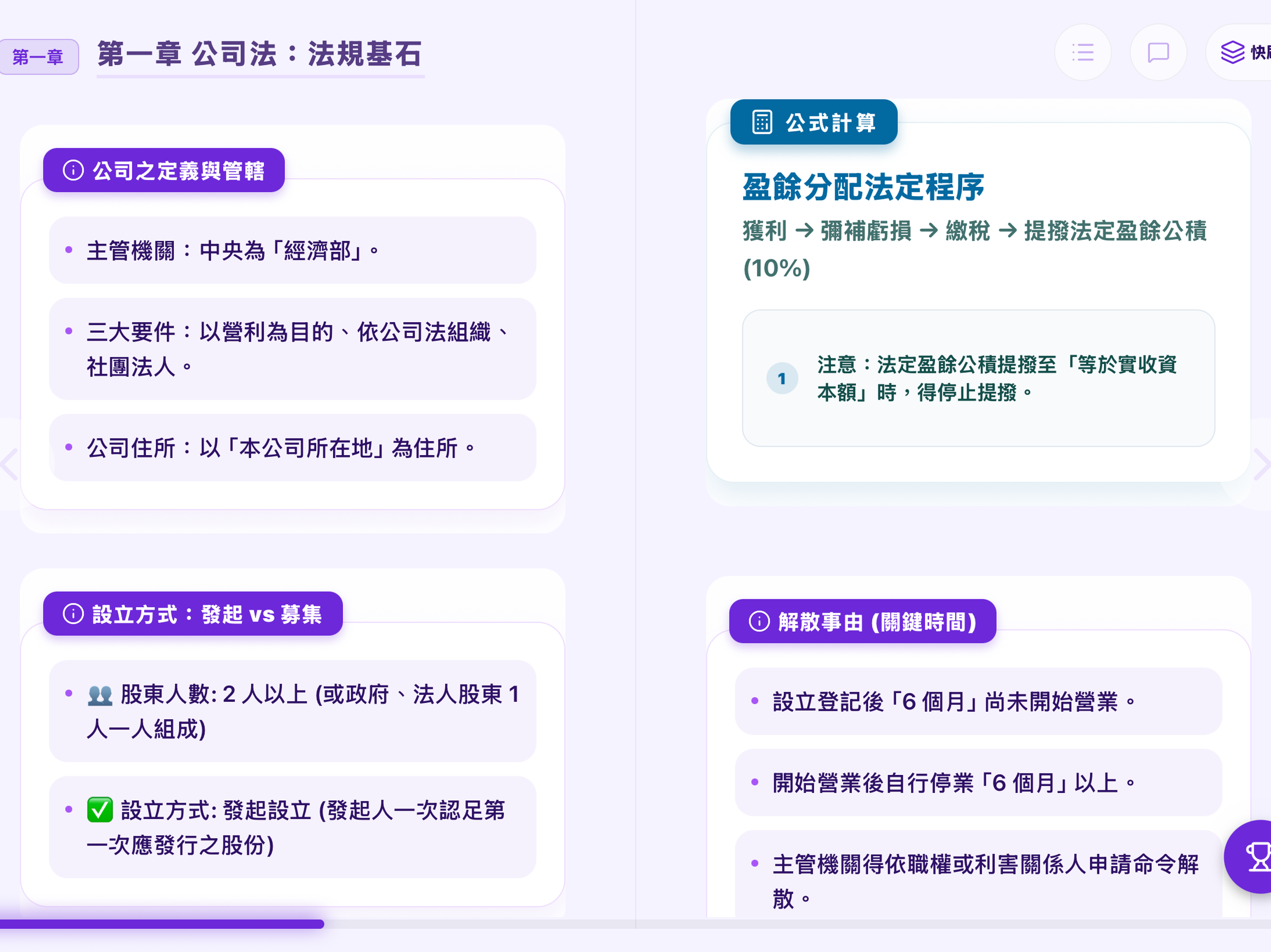 證券交易速攻 - 法規與實務乙科