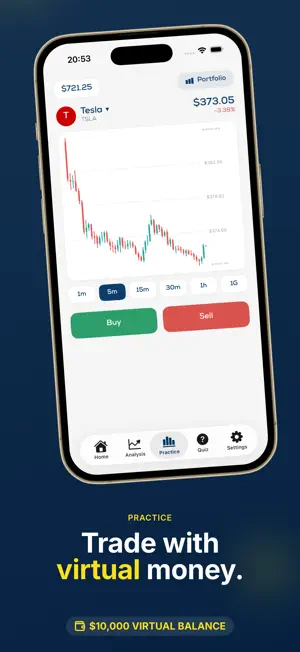 PatternFusion: Chart Patterns screenshot 3
