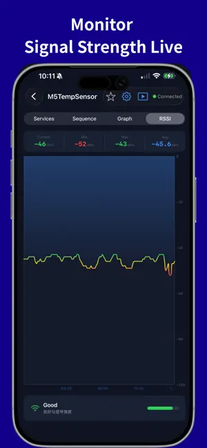 BLE Insight - BLE Dev Tool iPhone screenshot 4