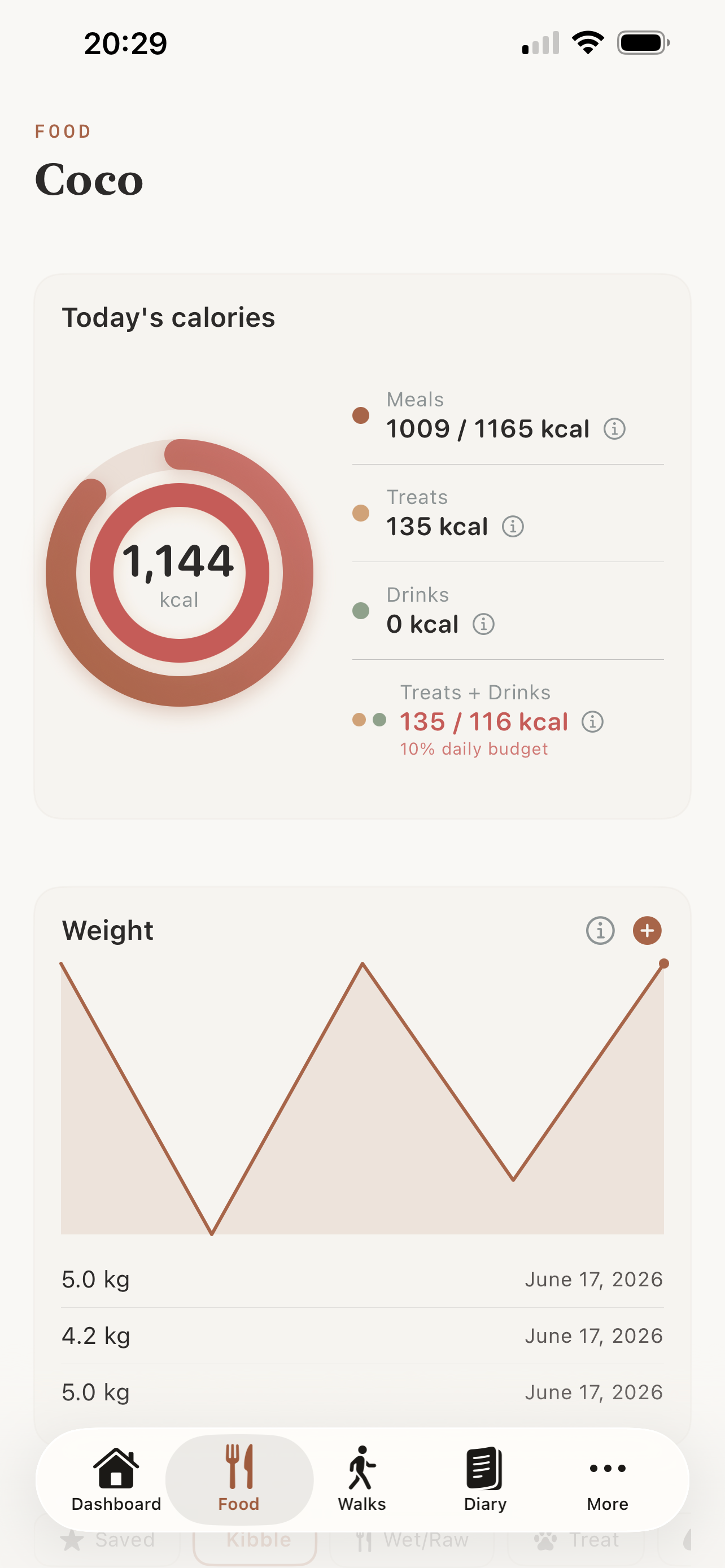 Aevia Pup: Dog Care & Diary screenshot 7