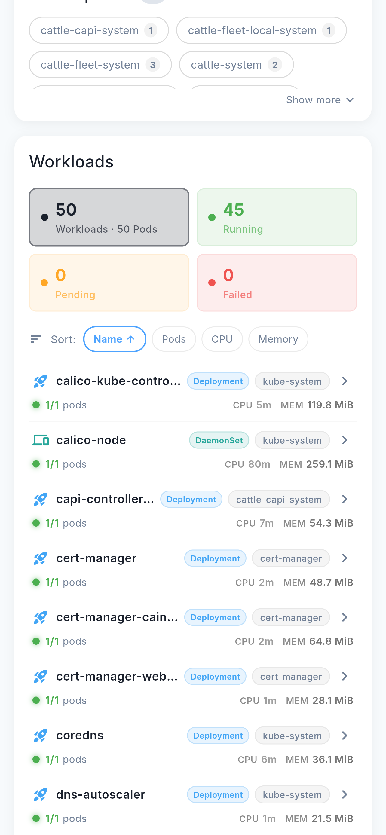 Moniple: K8s Monitoring