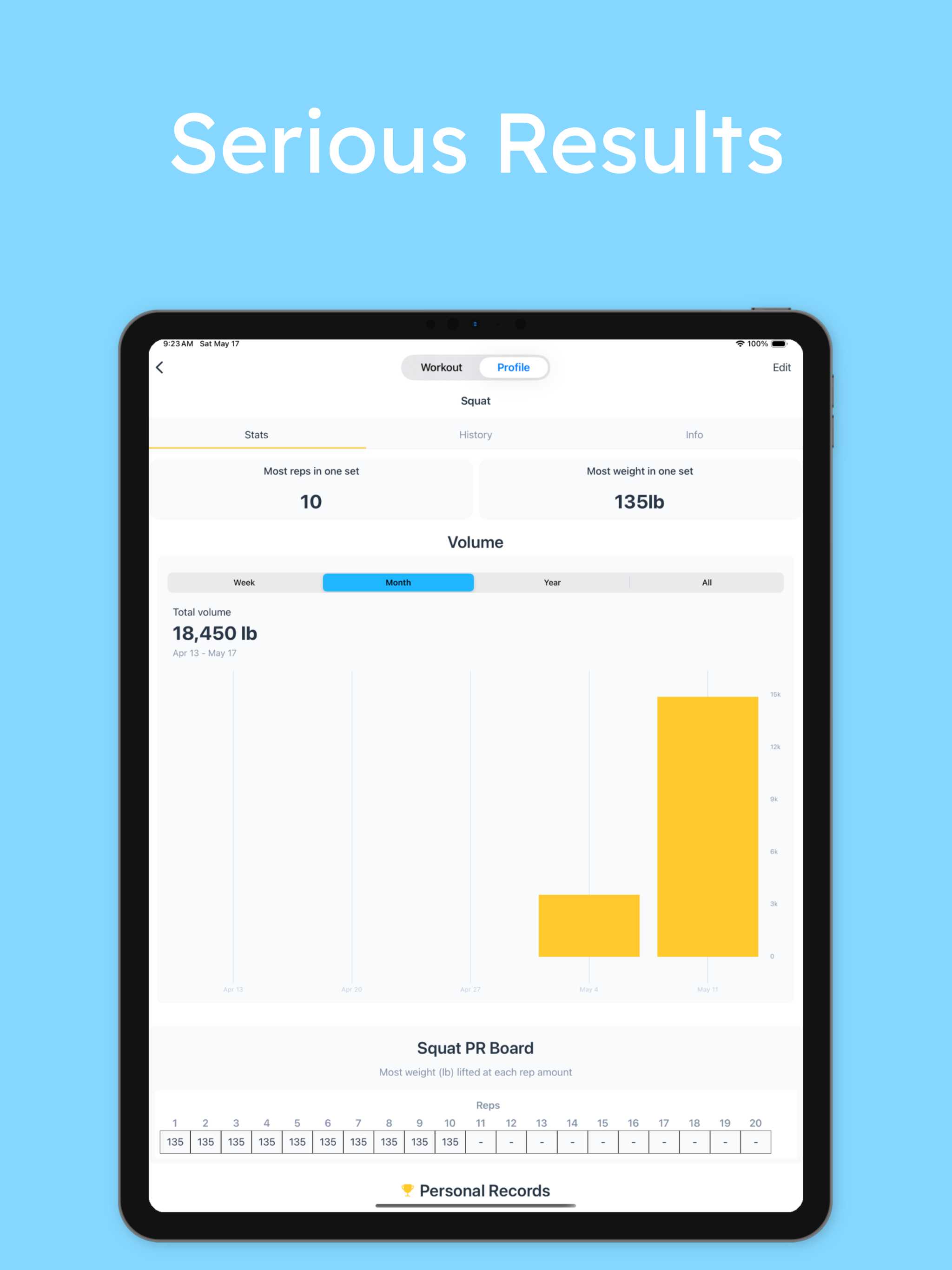 Allsets: Gym Workout Planner