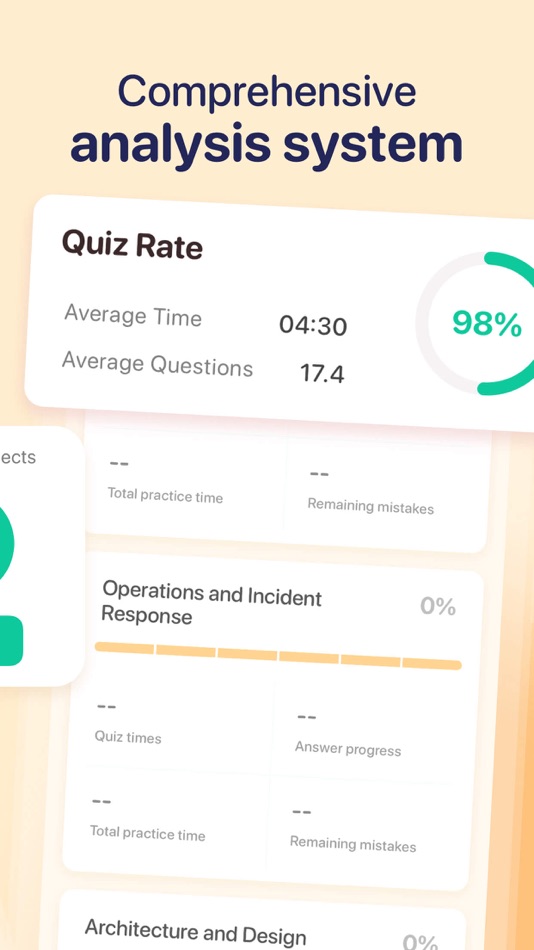 #6. CompTIA A+ Exam Prep 2025 (iOS) Podle: 和荣 叶
