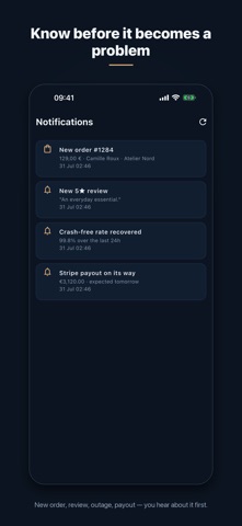 Helm Dashboard Screenshot 7 of 10