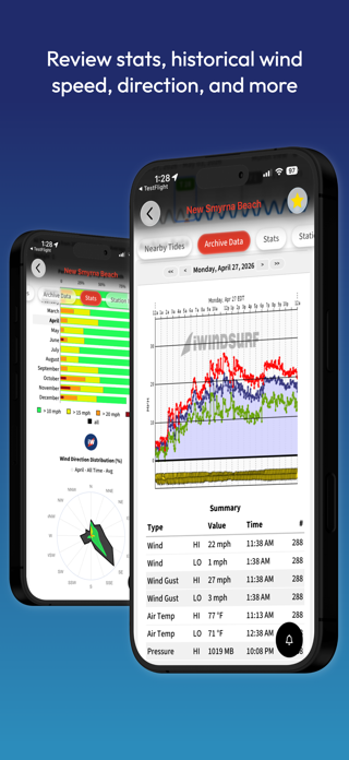 iWindsurf: Weather and Waves Screenshot 6 of 9