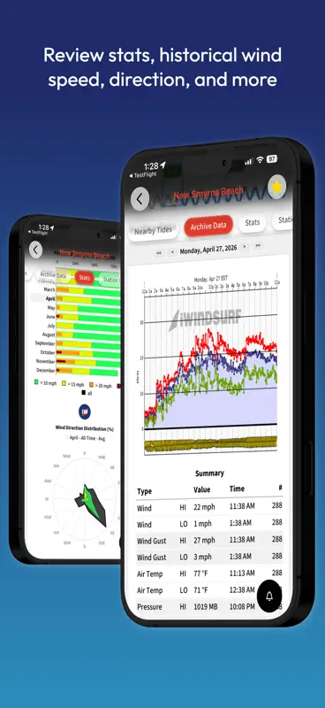 iWindsurf: Weather and Waves screenshot 6 of 9