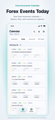 Forex: Economic Calendar screenshot 1