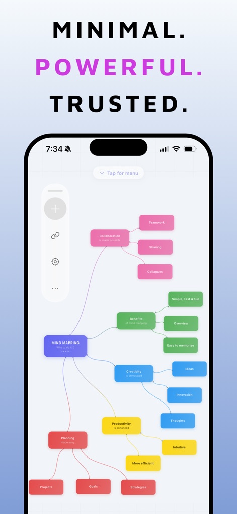 Mind Map: Flow - Productivity App | MWM