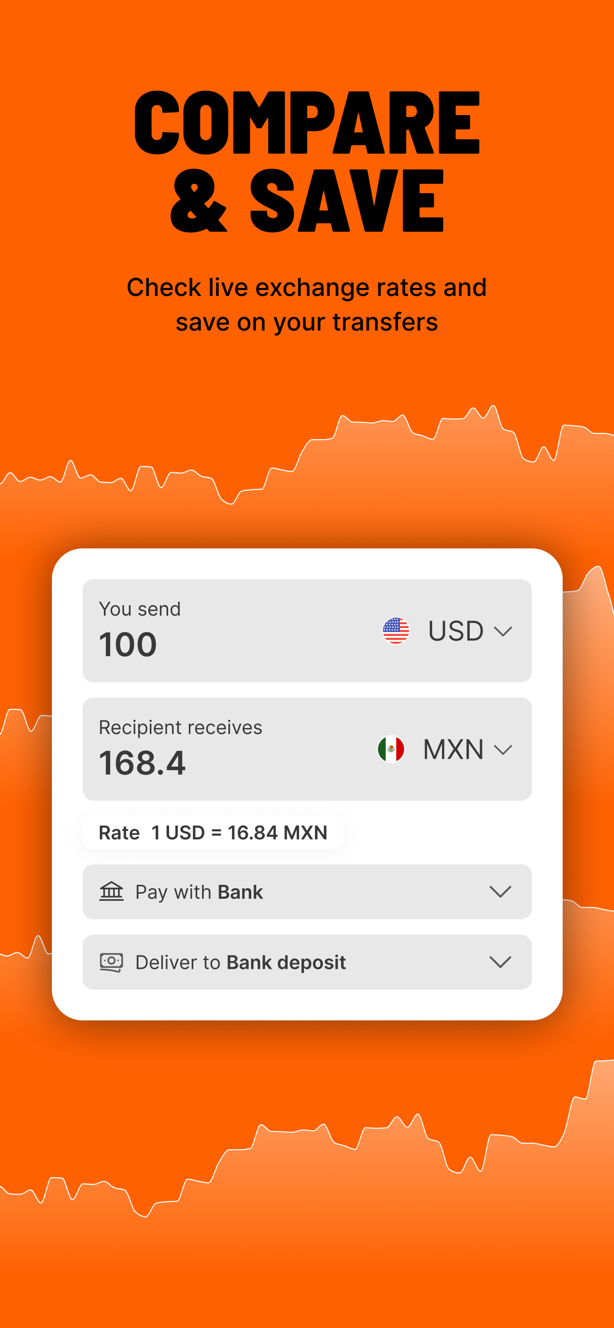 Ria Money Transfer