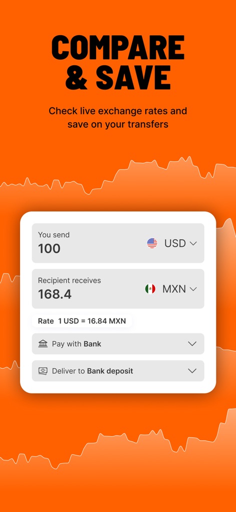 Ria Money Transfer - Finance App | MWM