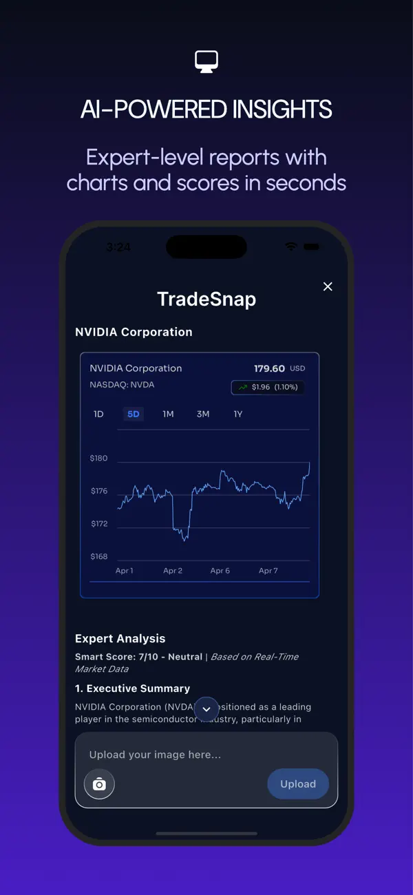Screenshot #2 pour StocksToTrade Mobile