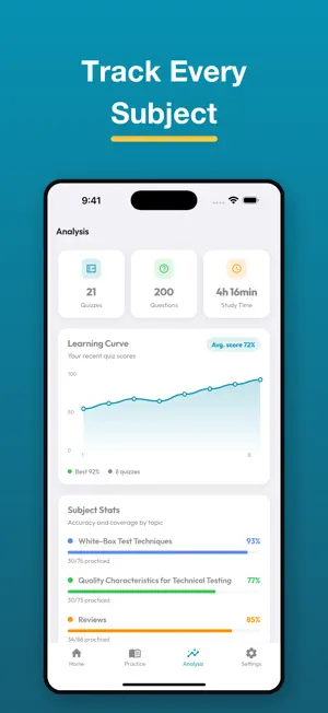 Test Analyst Exam for ISTQB screenshot 3