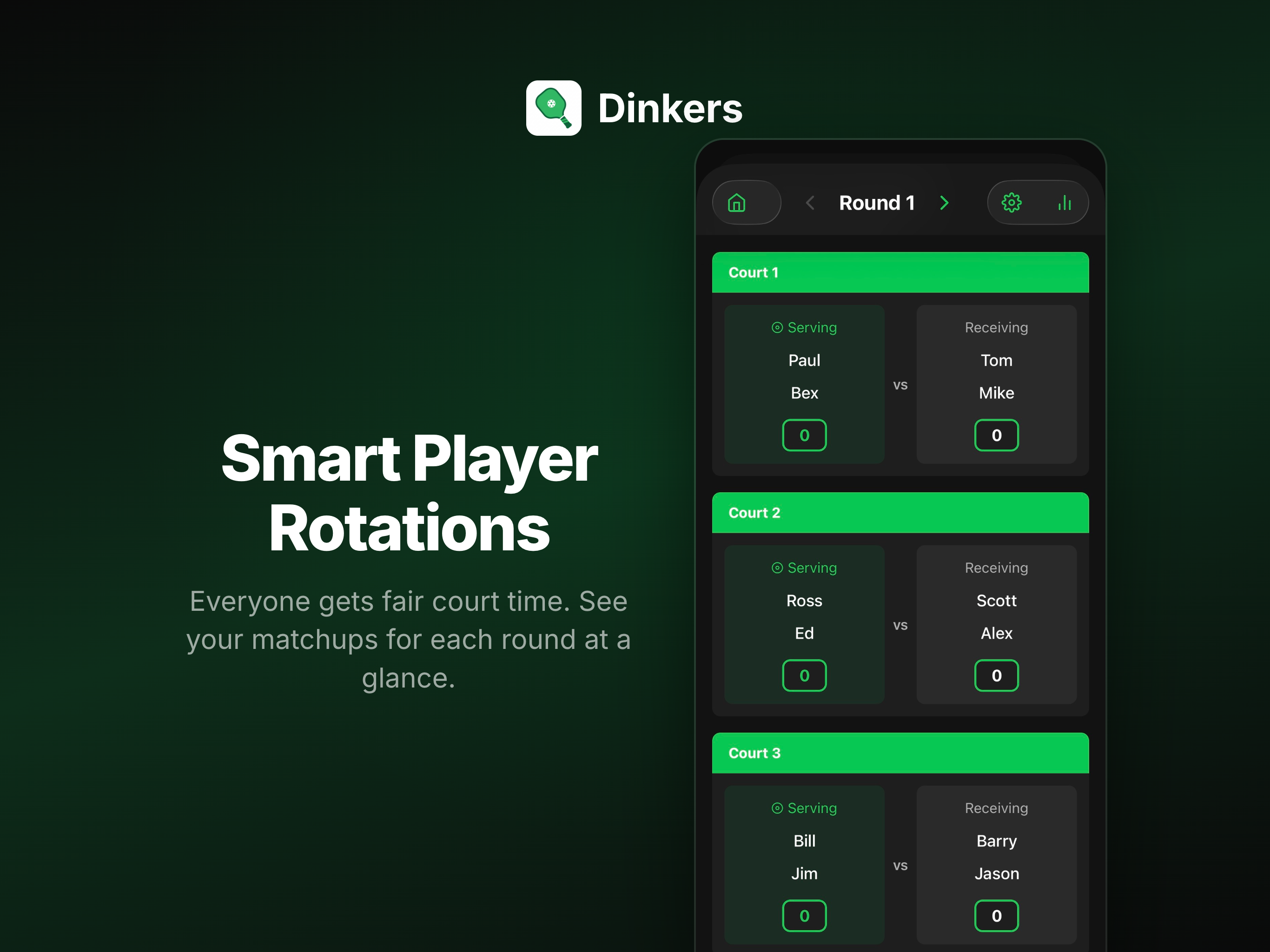 Dinkers PB