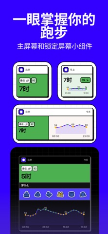 WeatherToRun 跑步天气 screenshot