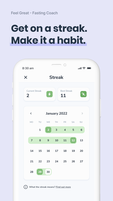 Feel Great - Fasting Coach Screenshot