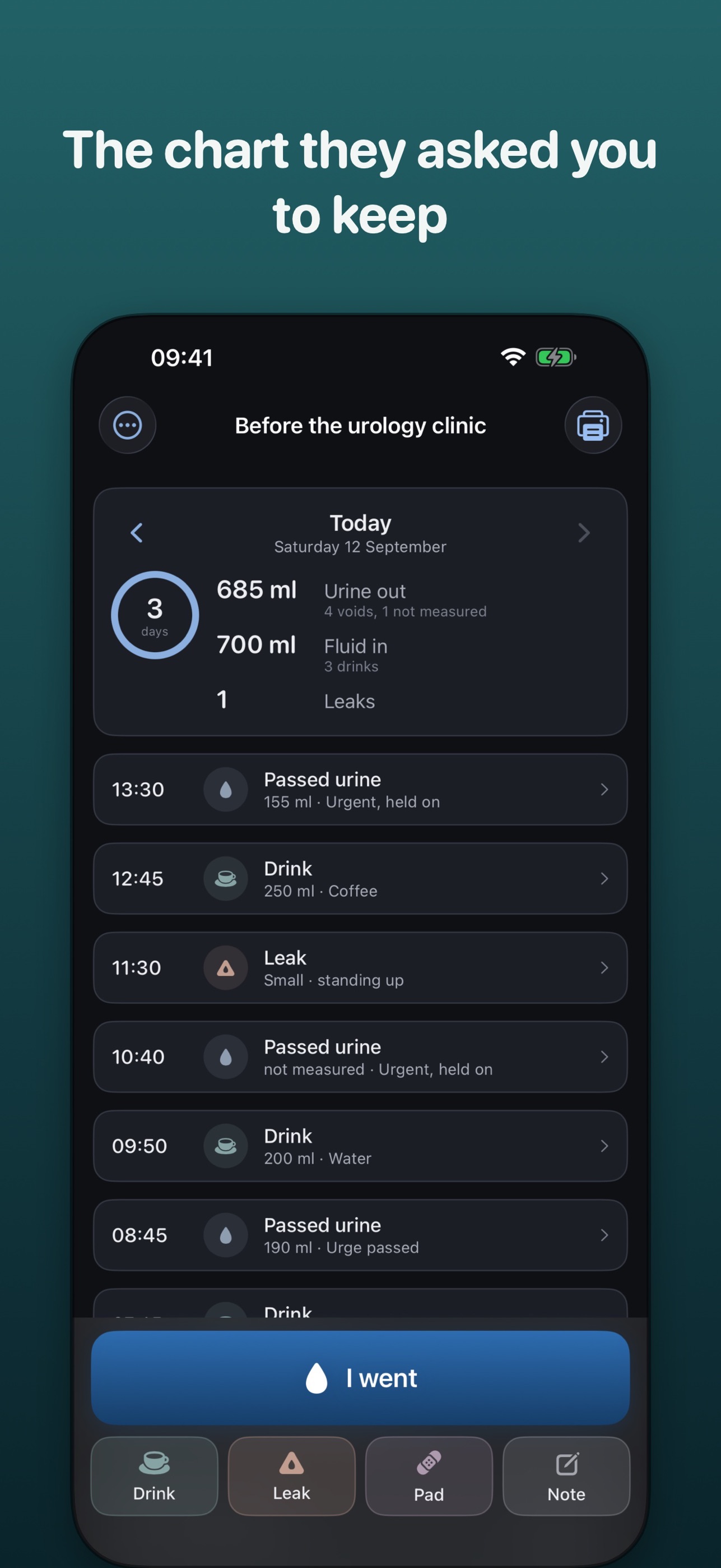 Screenshot 1 of Bladder Diary & Chart