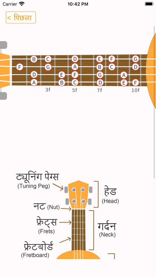 #5. युकुलेले -ट्यूनर और कॉर्ड- (iOS) 来自: SHINGO MATSUO