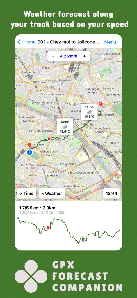 GPX Forecast Companion - Navigation App | MWM