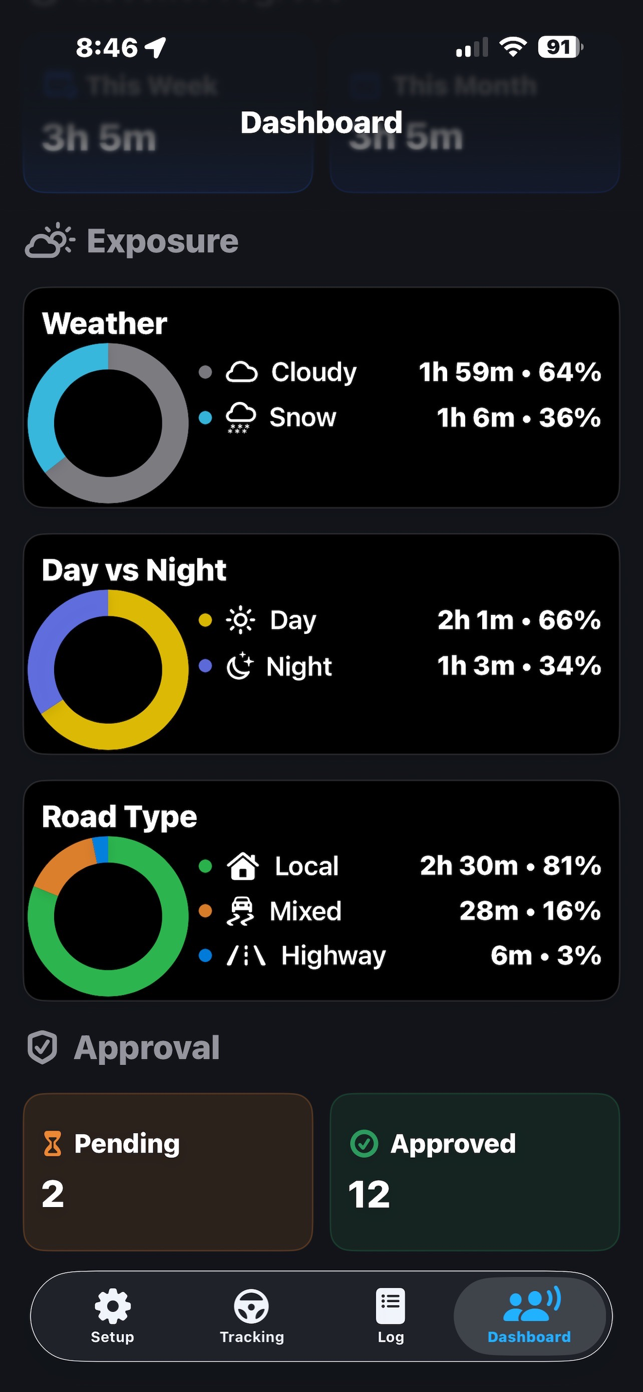 Permit-Pilot screenshot 3