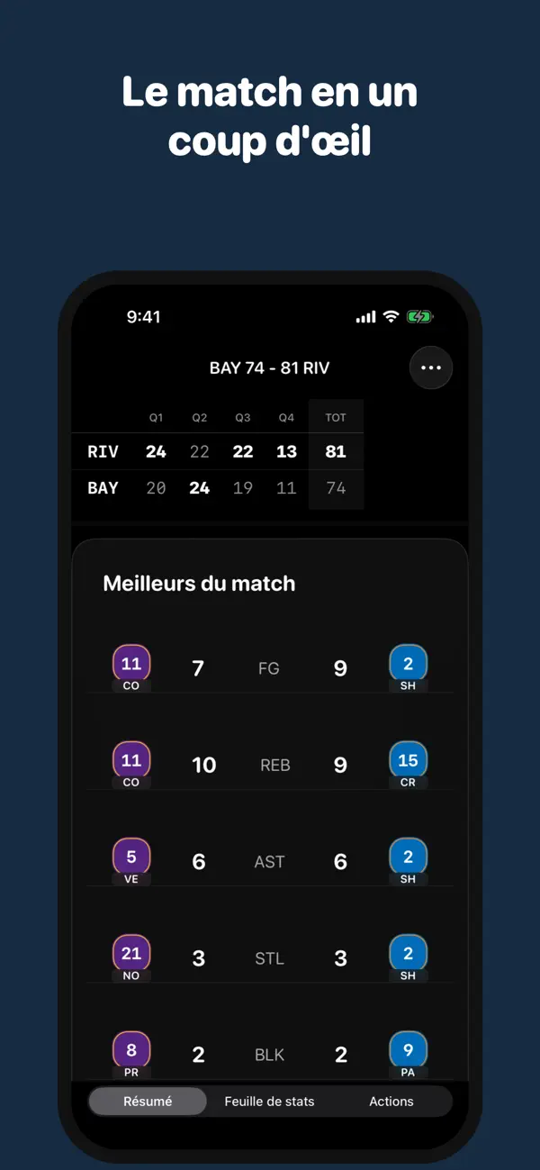 Screenshot #2 pour Basketball Coach