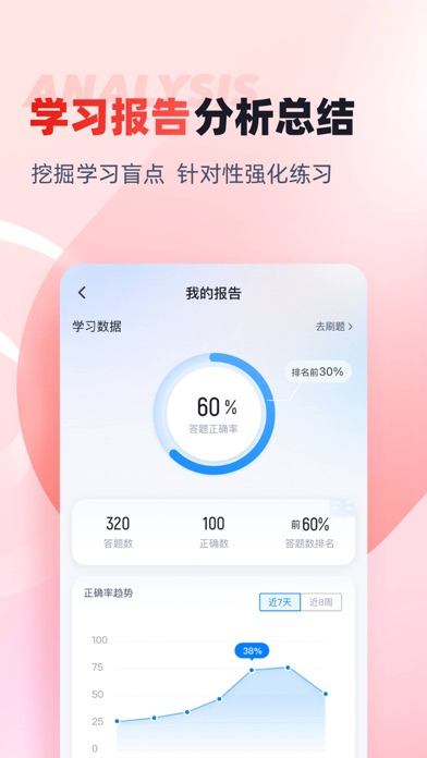 社会工作者题库2025 Screenshot