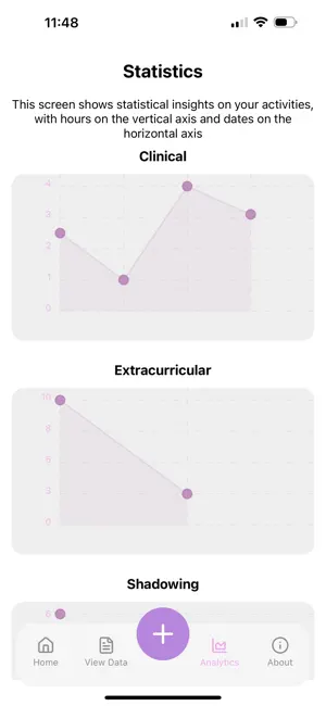 Clinitime screenshot 4