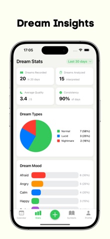 Daily Dream - Dream Journal screenshot