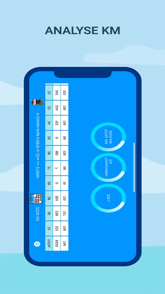 #3. softgcar gps (iOS) 由: bouhlali anas