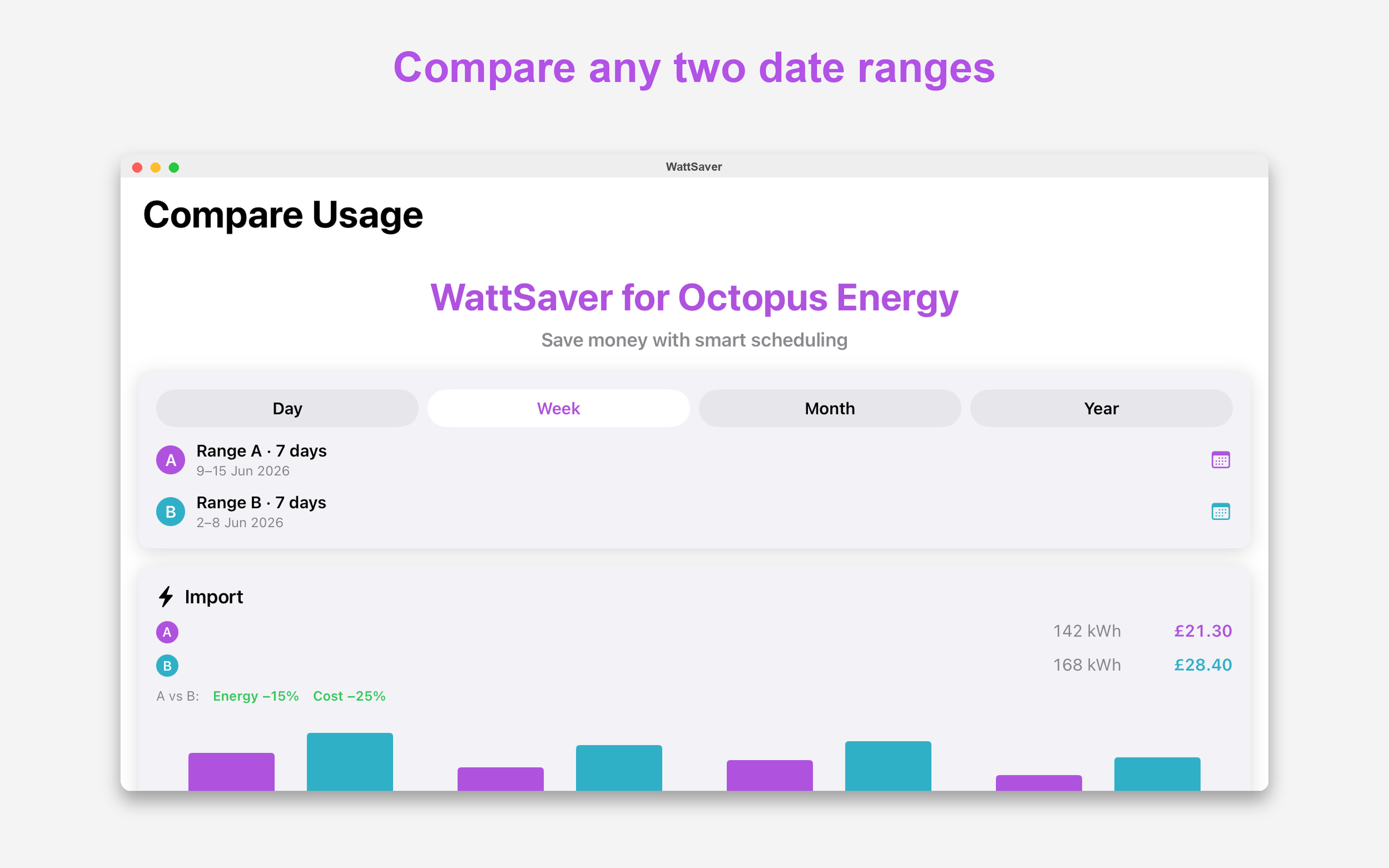 WattSaver for Octopus Energy