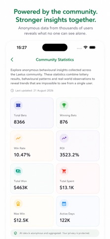 Laetus: Decision Engine Screenshot 10 of 10