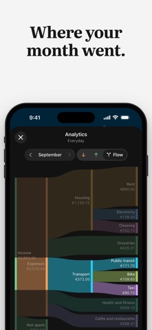 Topf: Expense Tracker Screenshot 3 of 8