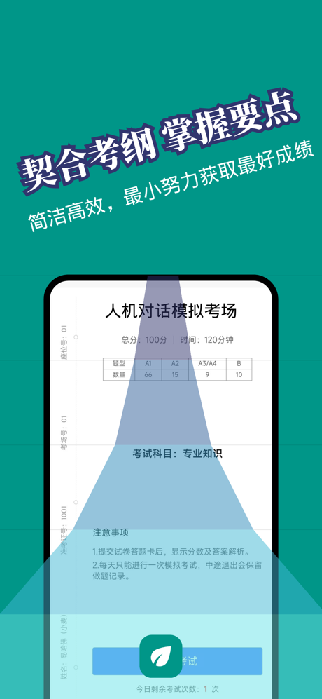 易哈佛-小麦刷题 护士资格、主管护师、初级护师、正副高、主治 screenshot 1