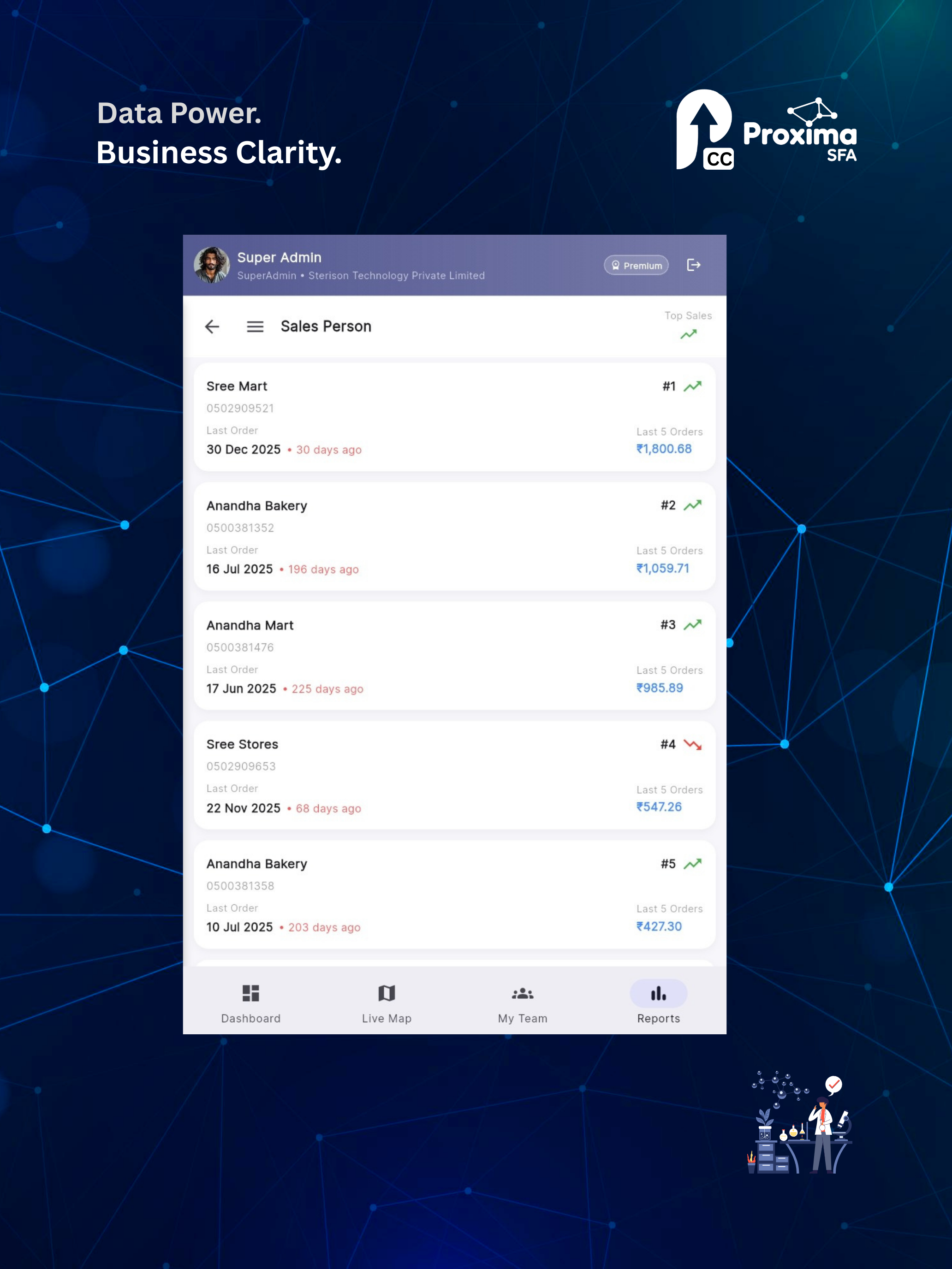 Proxima Command Center screenshot 11