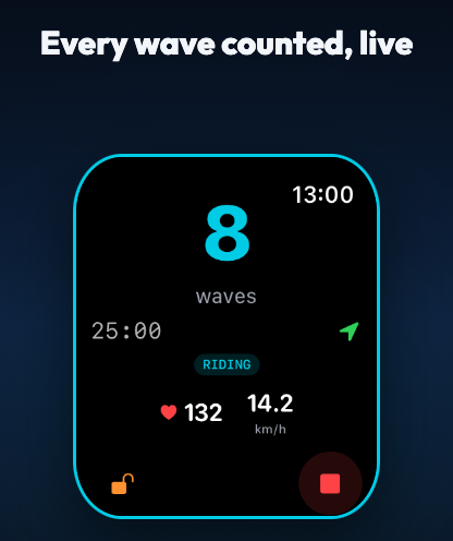 BreakFinder: SUP Surf Tracker screenshot 8