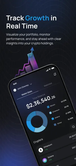 LXX DAO: Crypto Wallet App screenshot 4