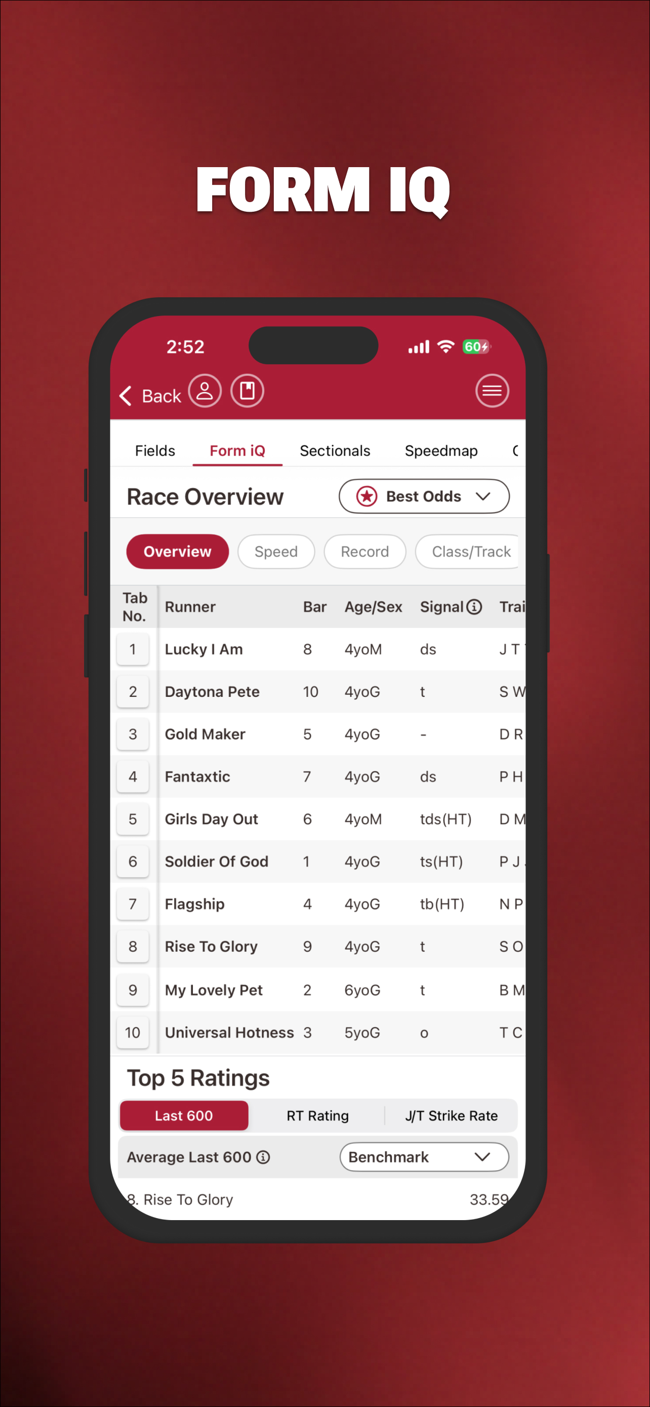 Racenet – Horse Racing Form screenshot 7