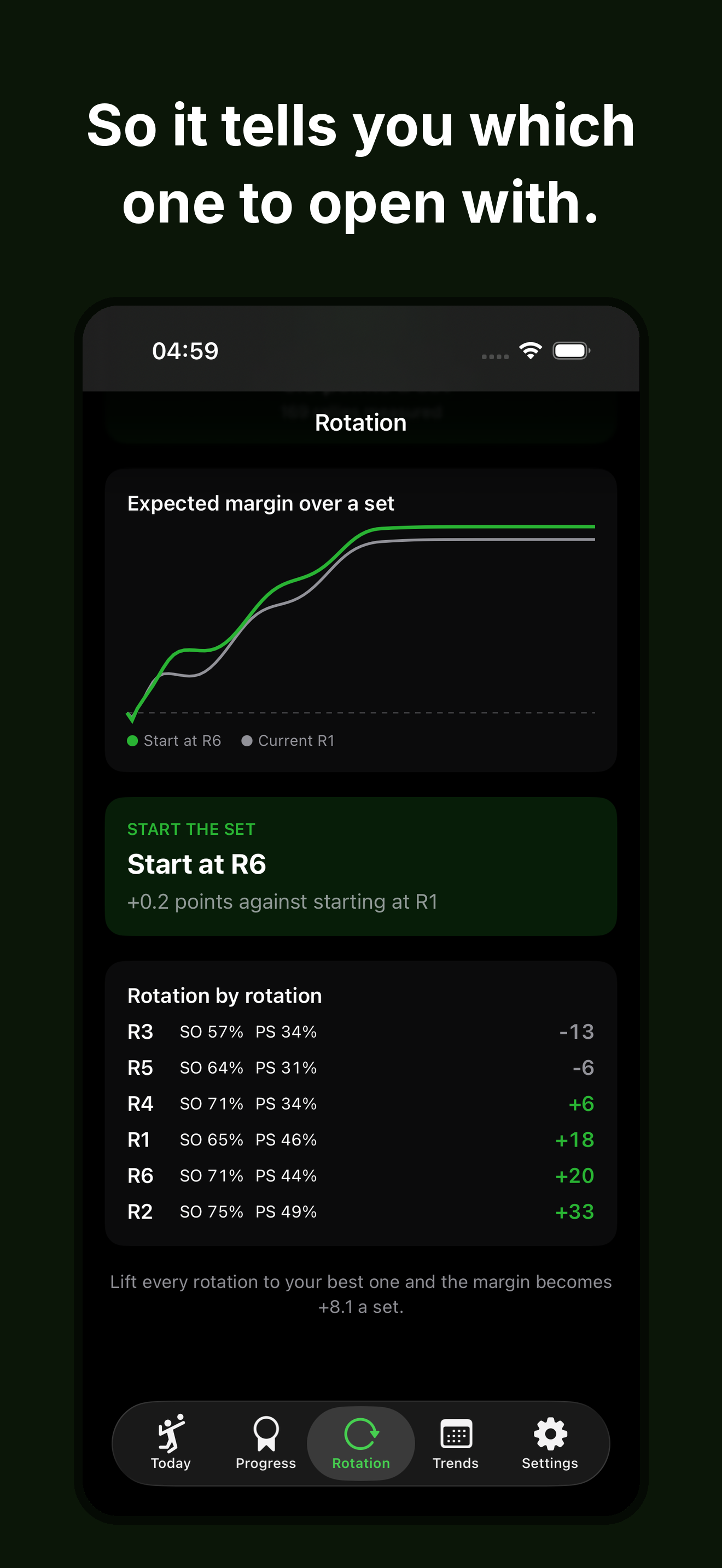 Volleyball Score: Rotations screenshot 2