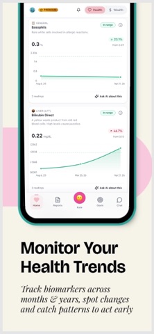 Claryo: Health & Wealth Data screenshot
