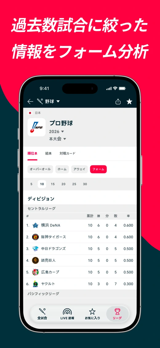Flashscore: Live Scores & News screenshot 5