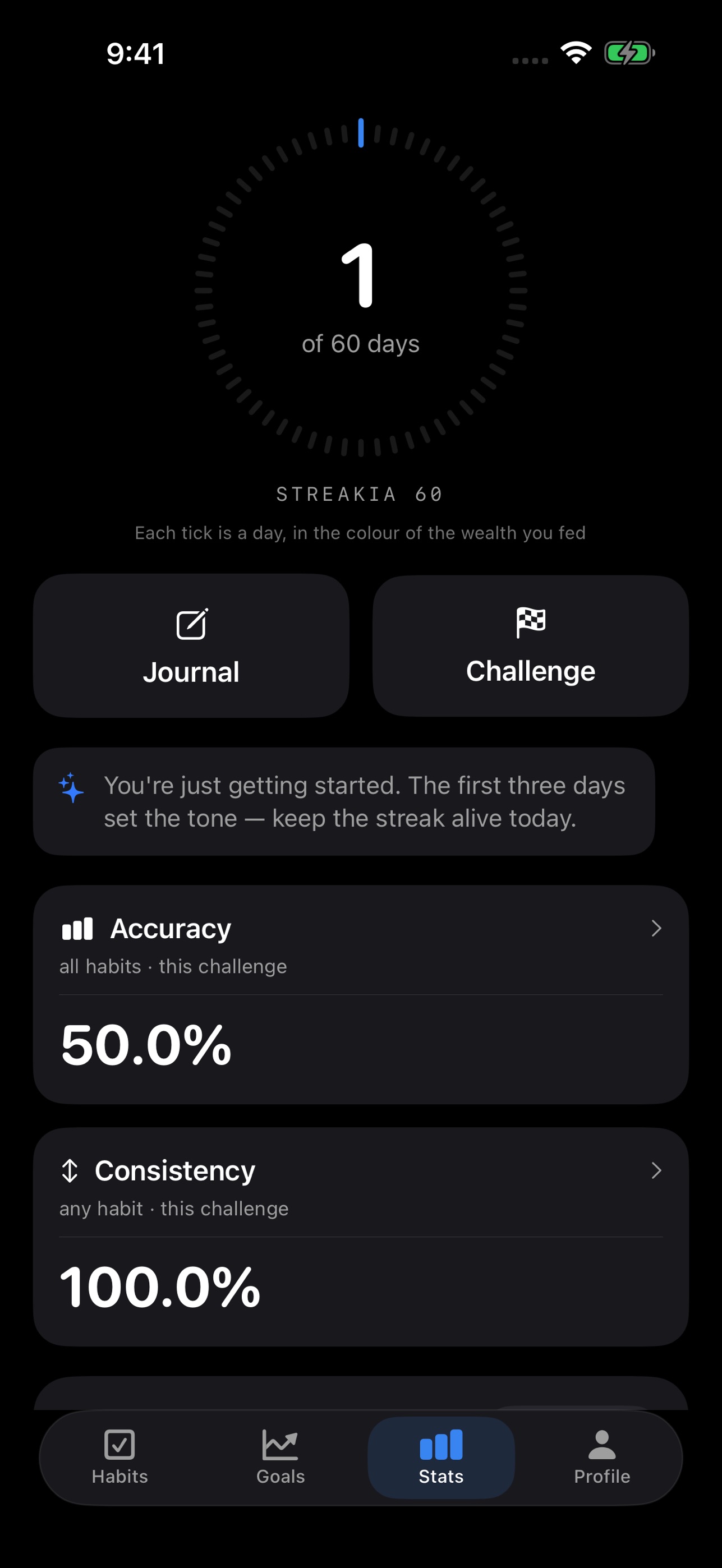 Screenshot 4 of Streakia: Habit Tracker